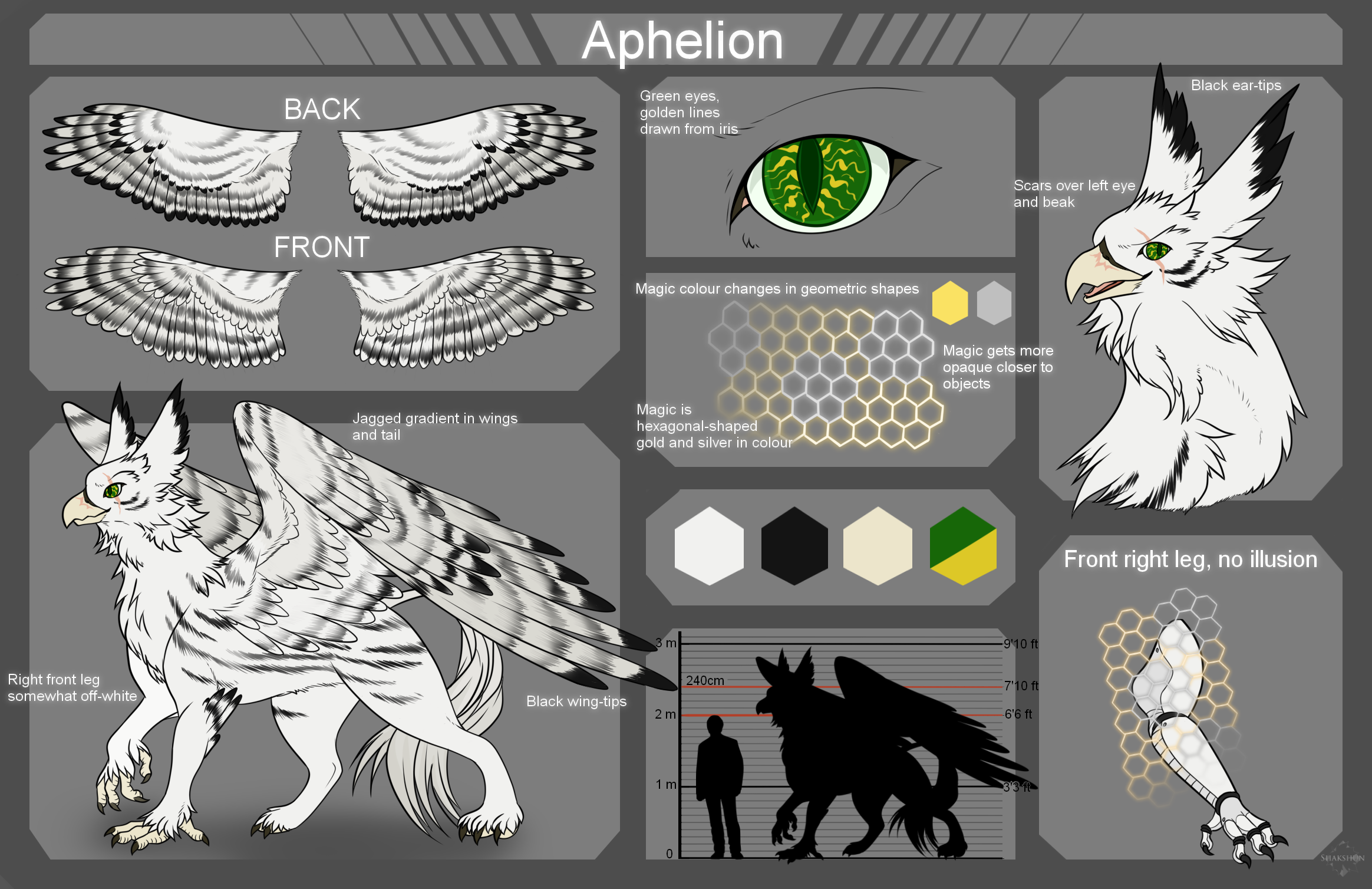 Aphelion's Ref